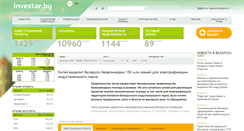 Desktop Screenshot of investar.by