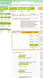 Mobile Screenshot of investar.by